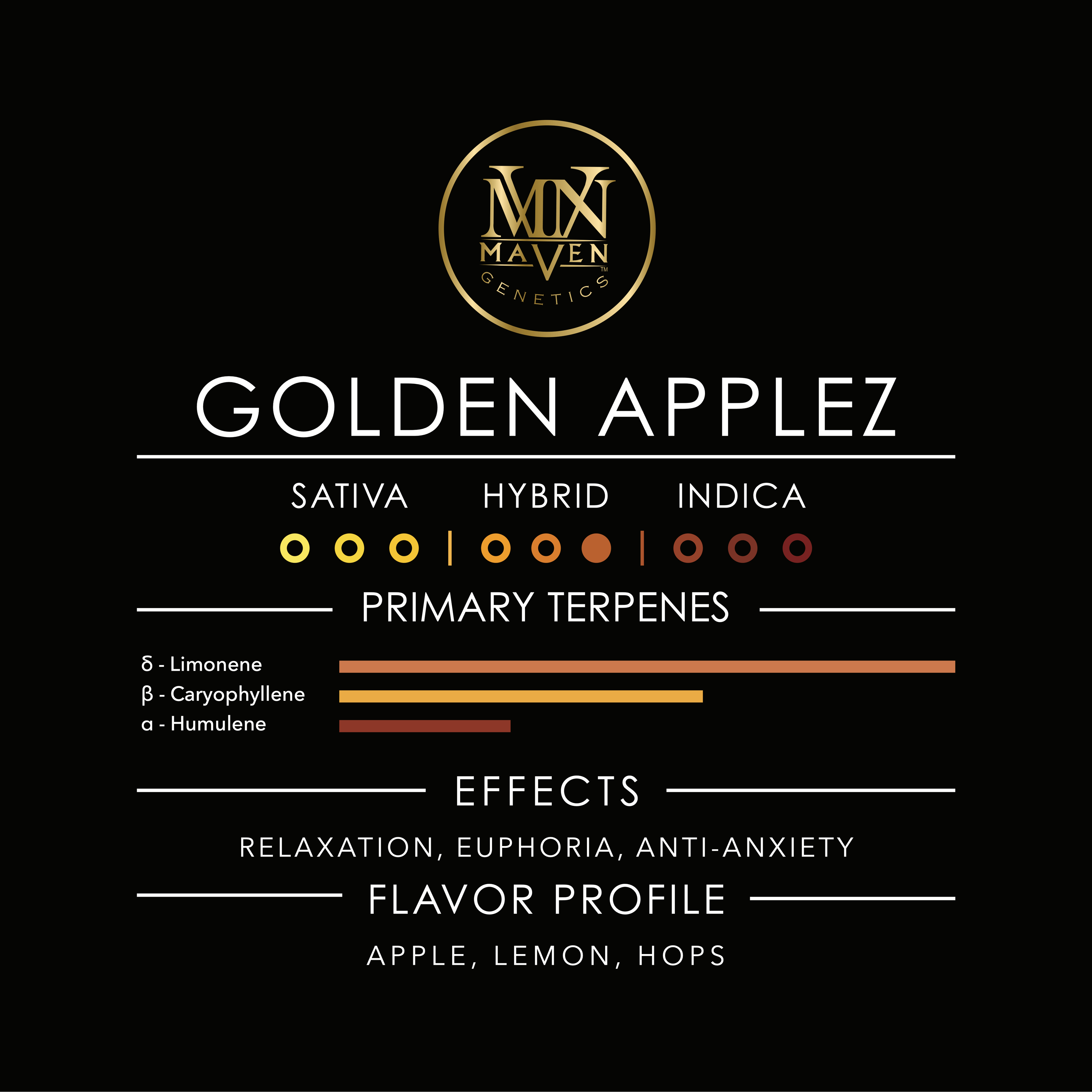 Golden Hour x Golden Applez Pre-Roll 5-Pack [2.5g]