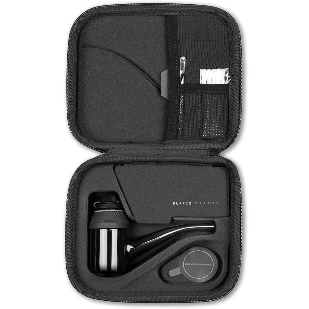 Proxy Kit