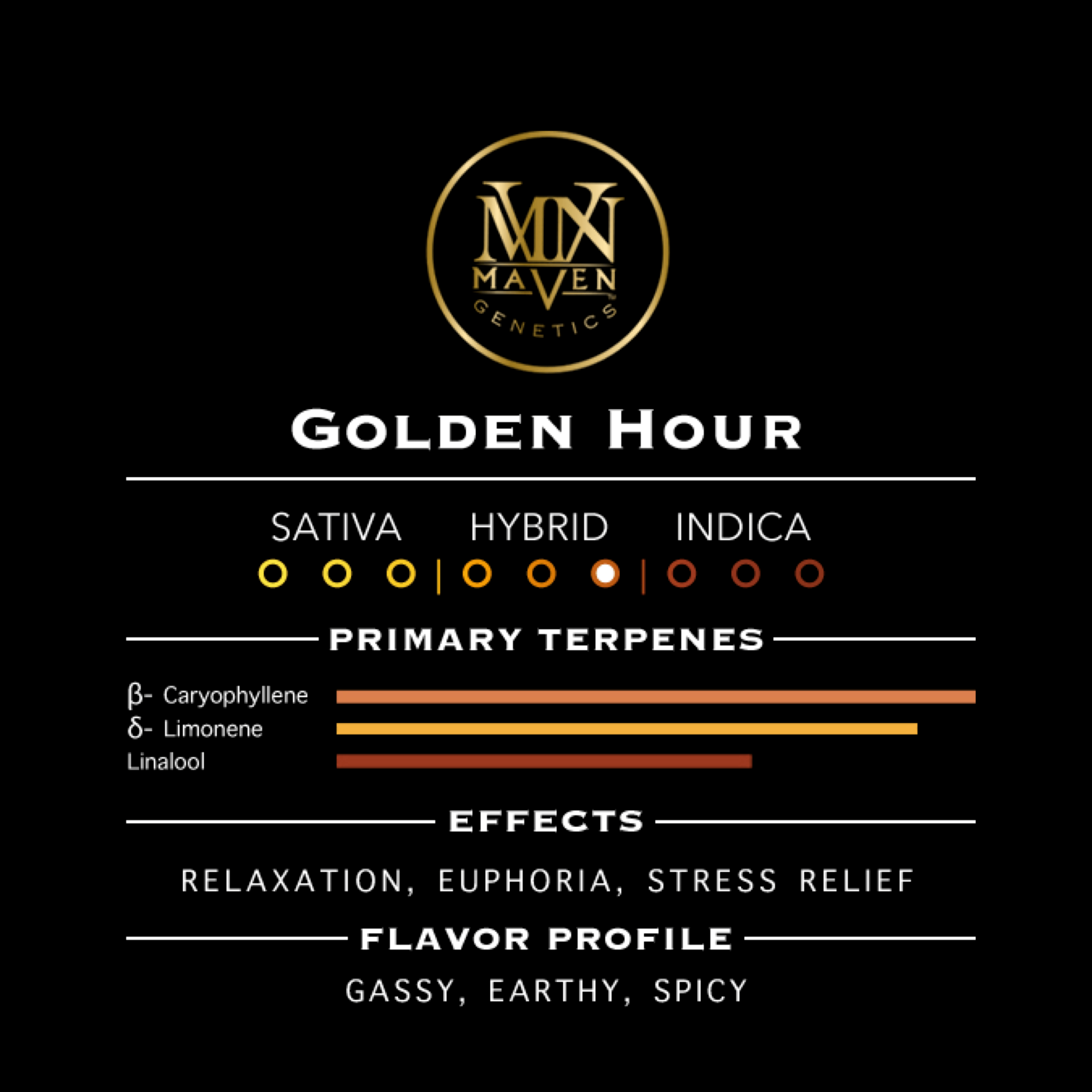 Golden Hour x Golden Applez Pre-Roll 5-Pack [2.5g]