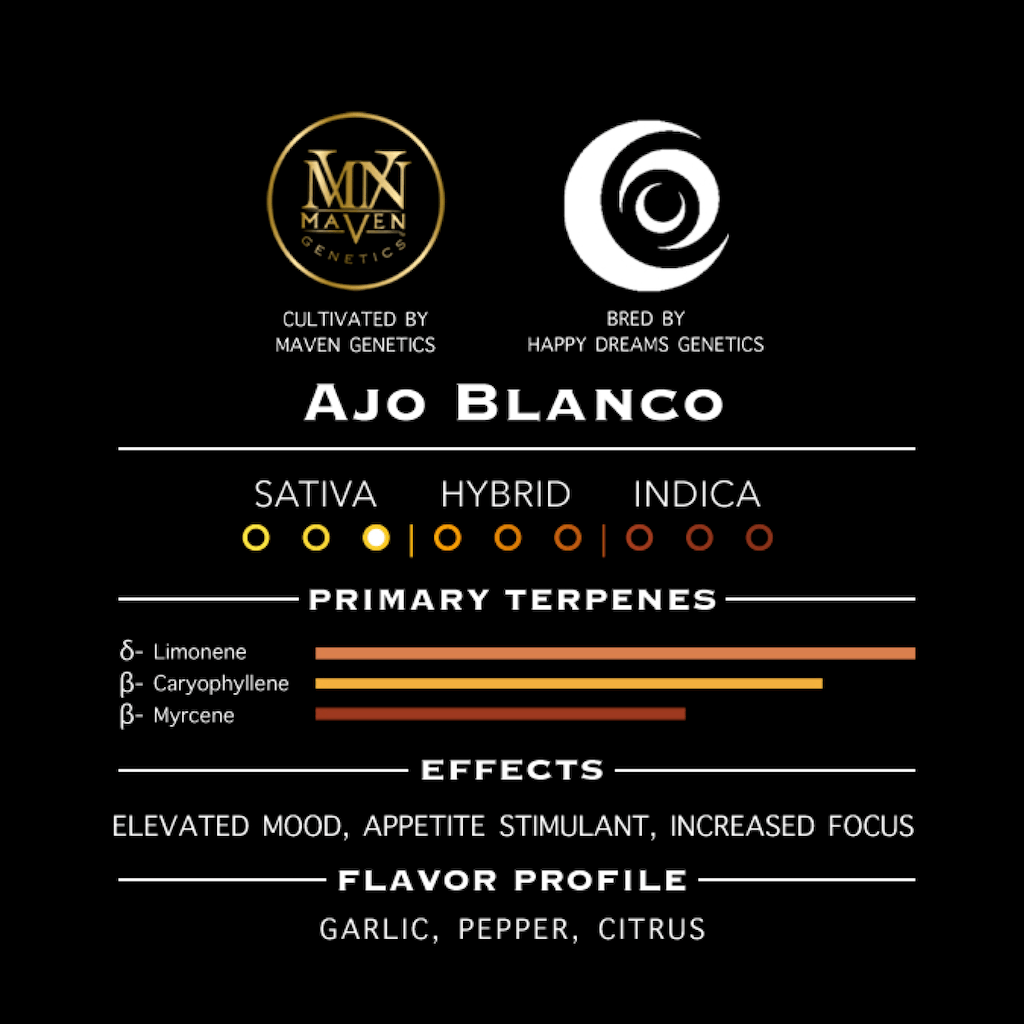Ajo Blanco Pre-Roll 5-Pack [2.5g]