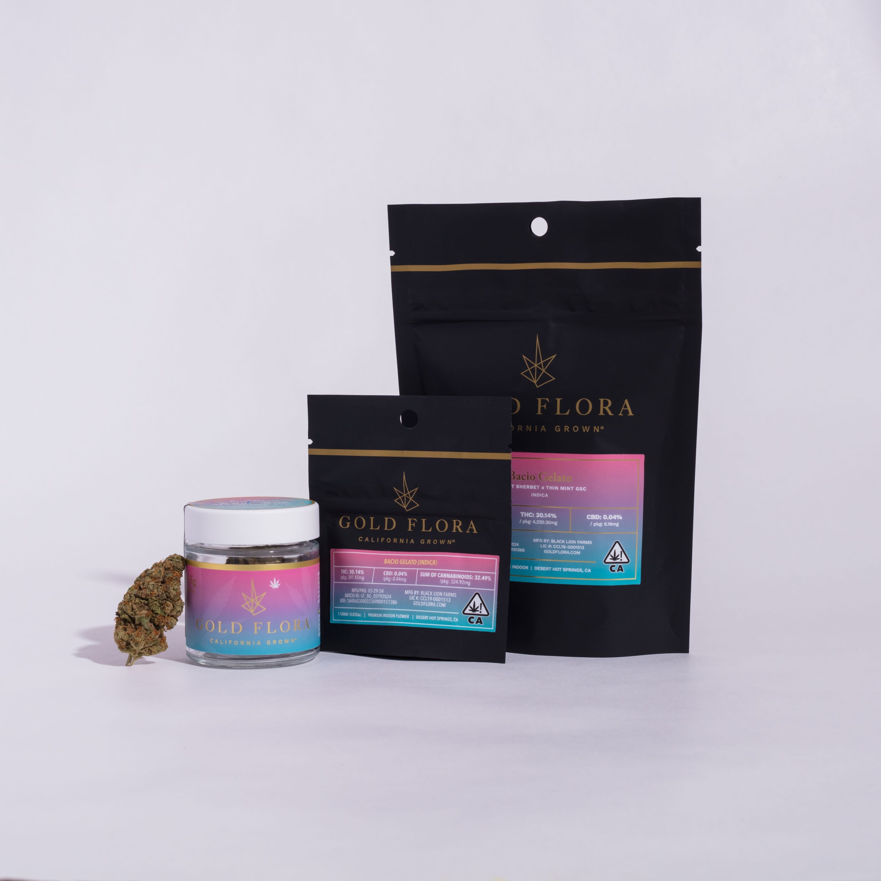 Bacio Gelato