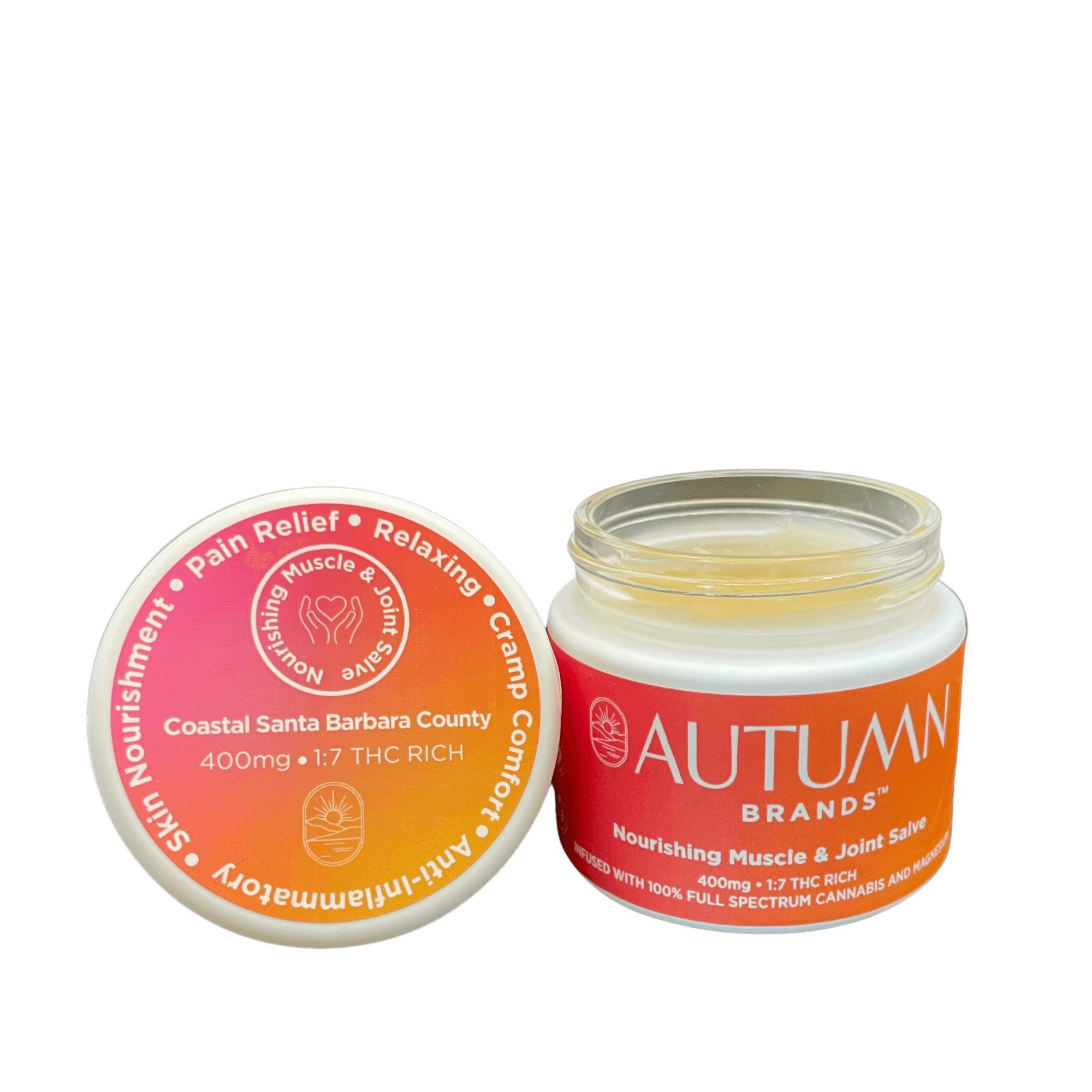 Nourishing Muscle & Joint Salve (400mg)
