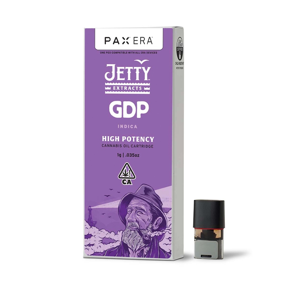 GDP