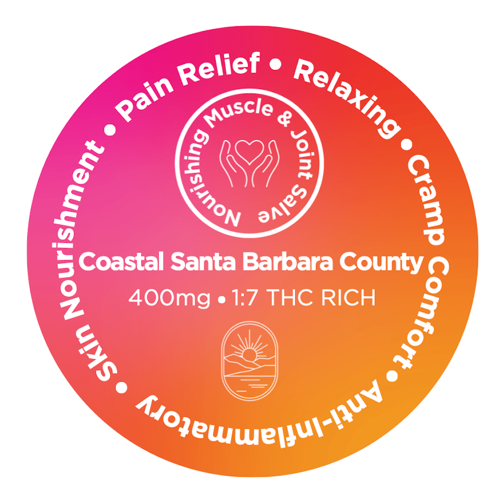 Nourishing Muscle & Joint Salve (400mg)