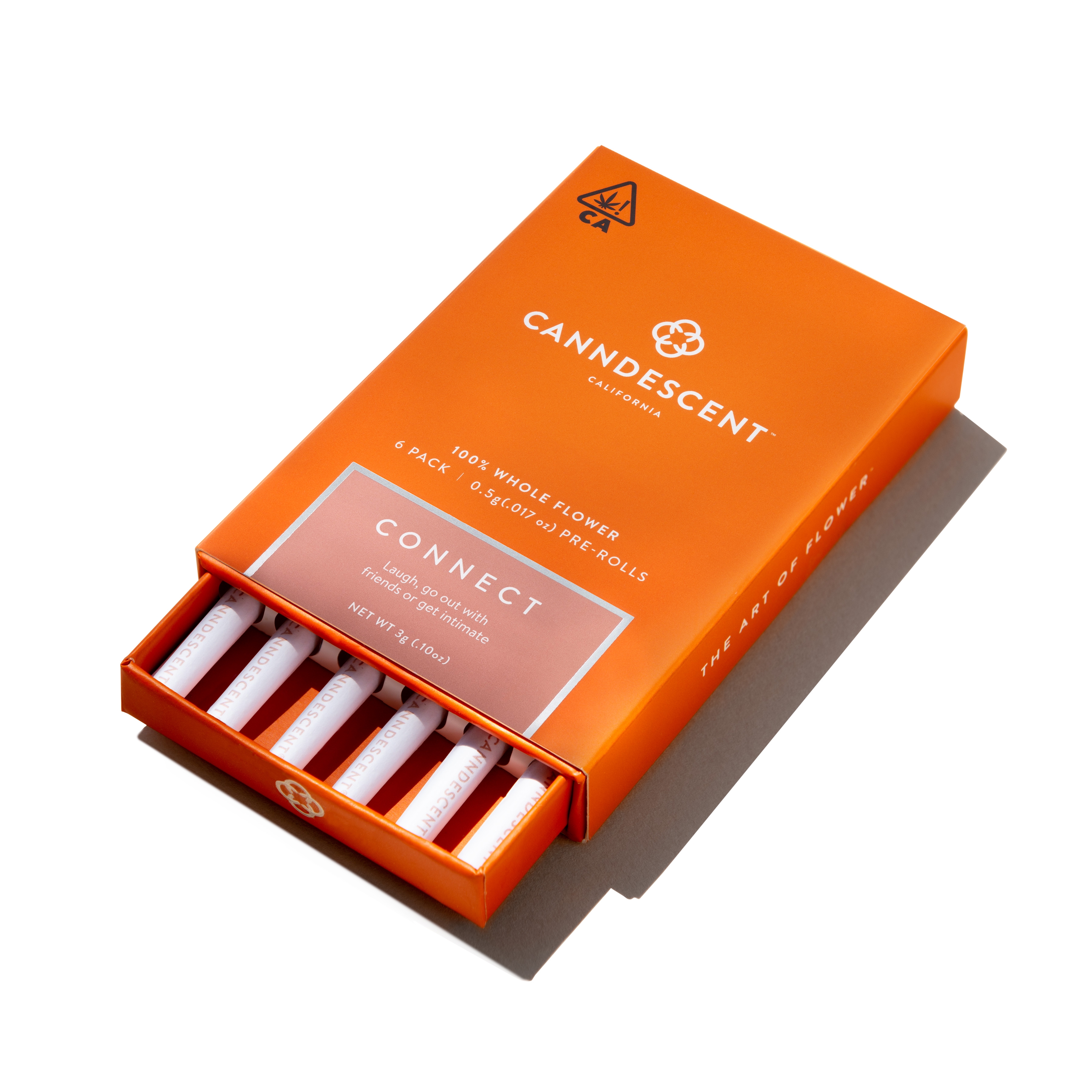 CONNECT 423