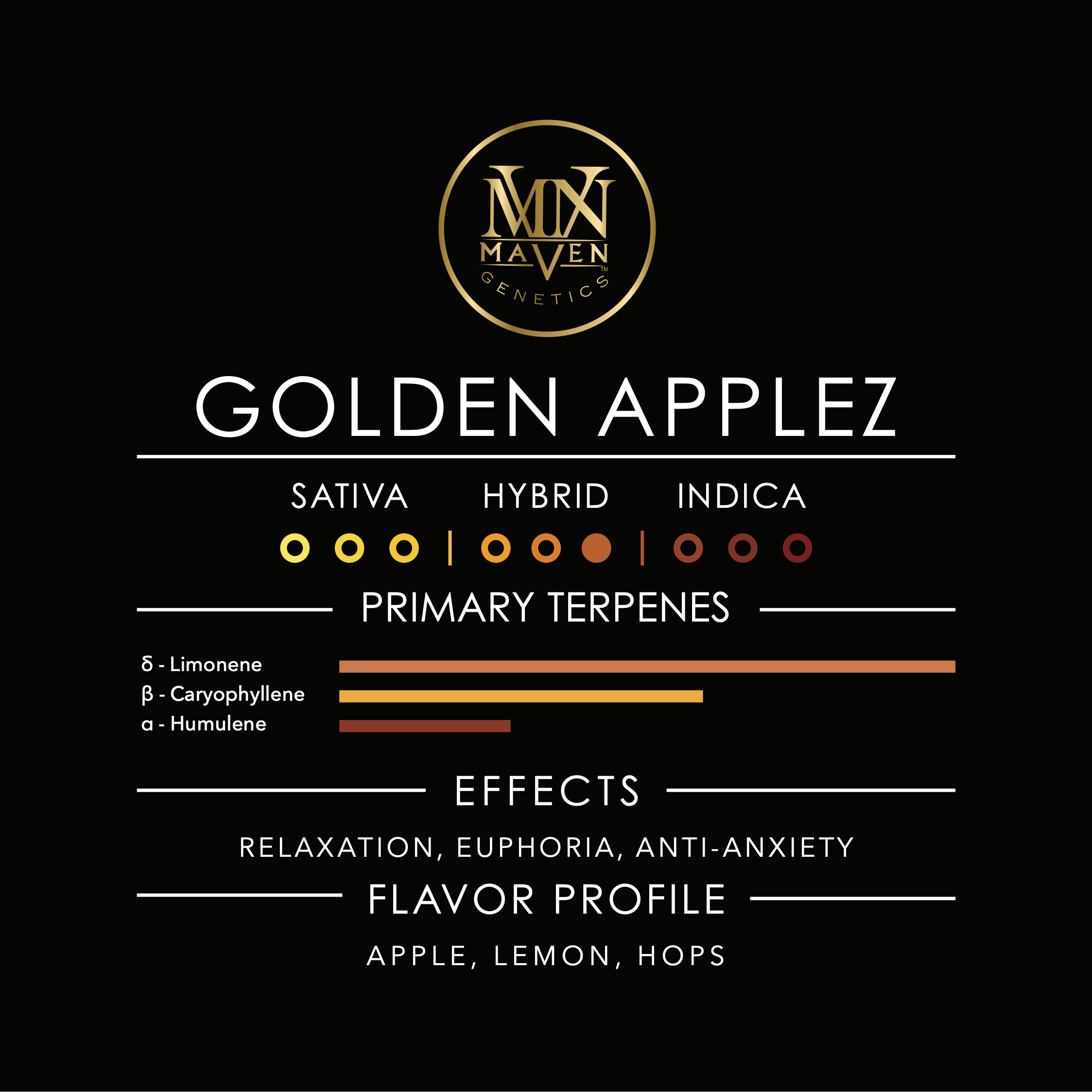 Golden Applez