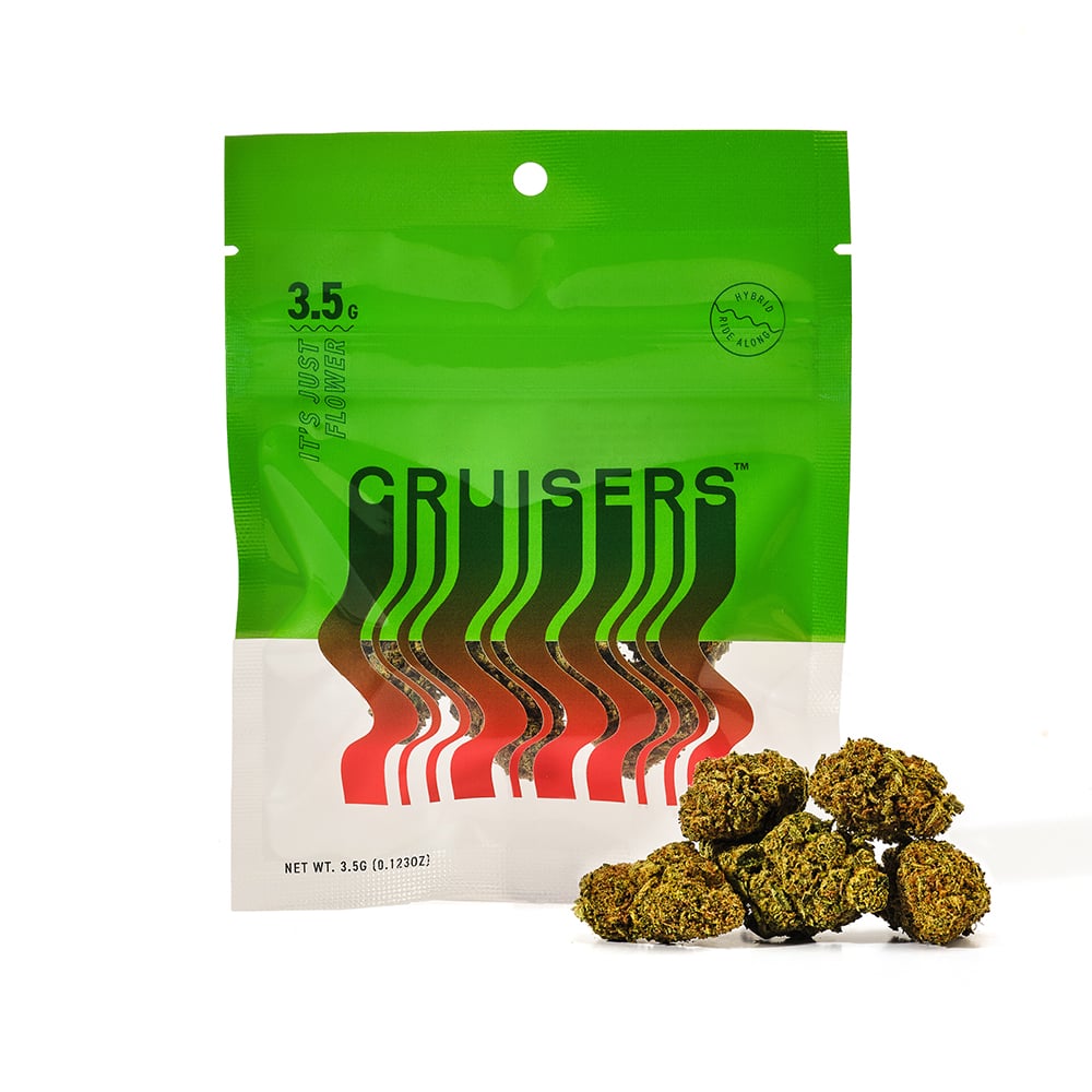 Kush Mints