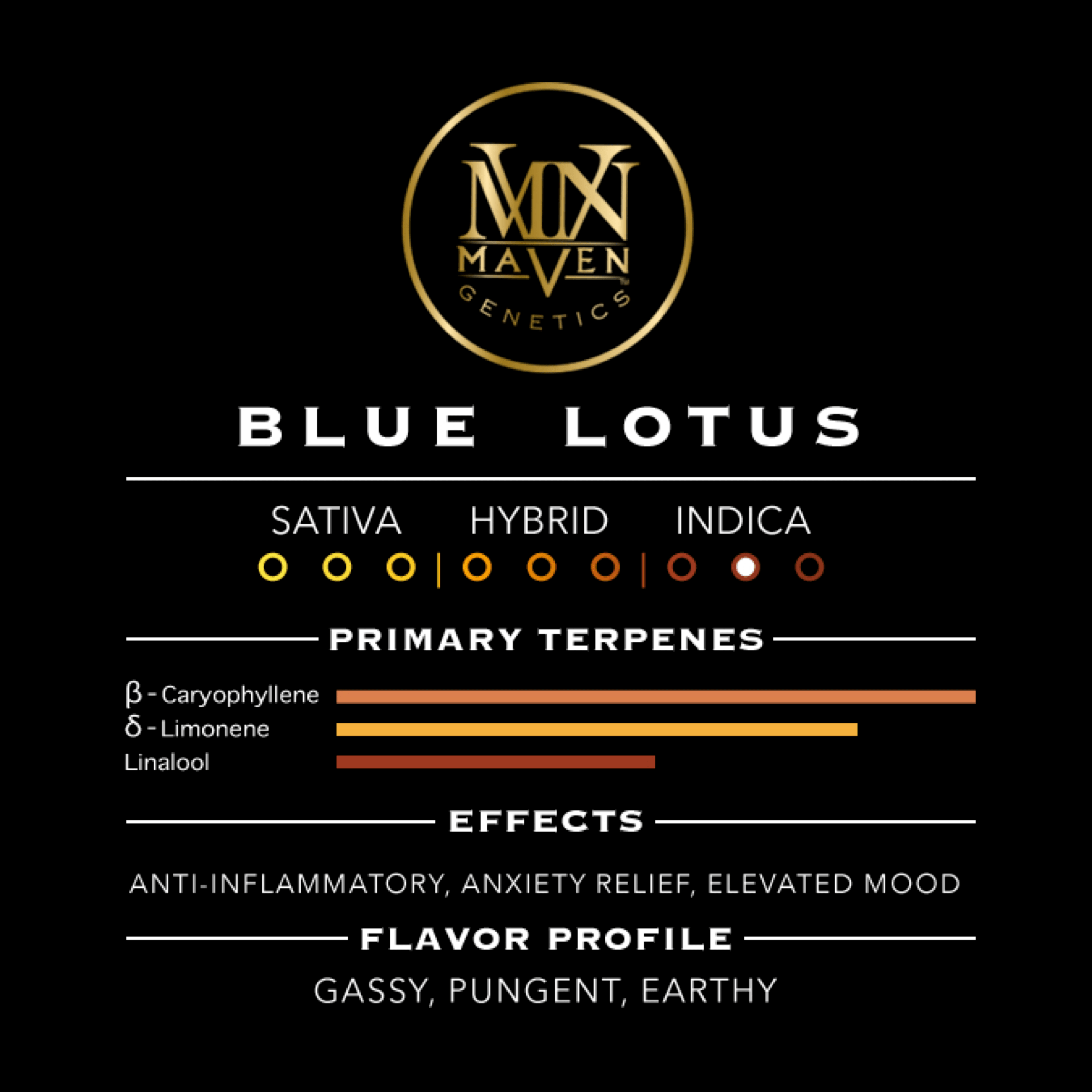 Blue Lotus Pre-Roll [1g]