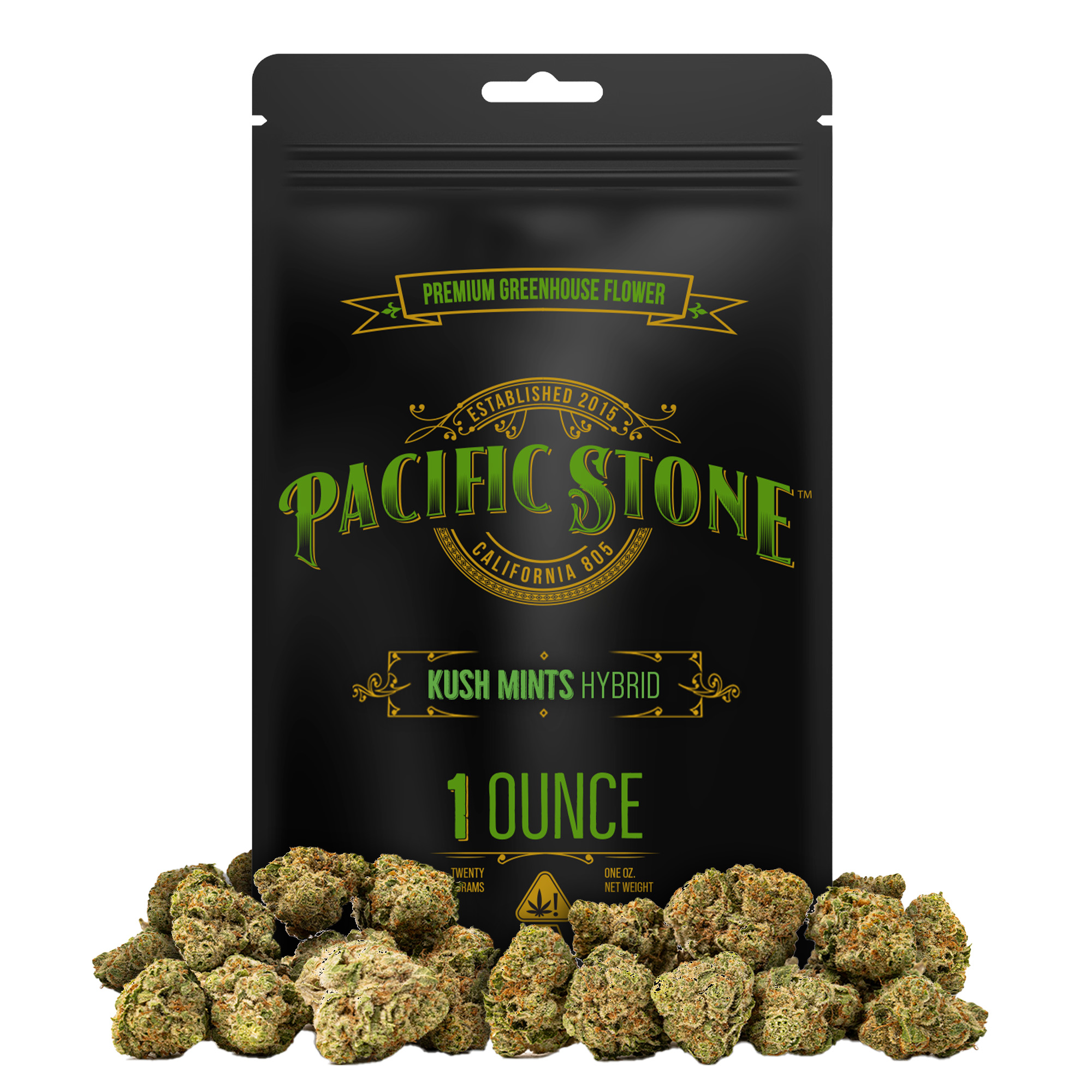 Kush Mints