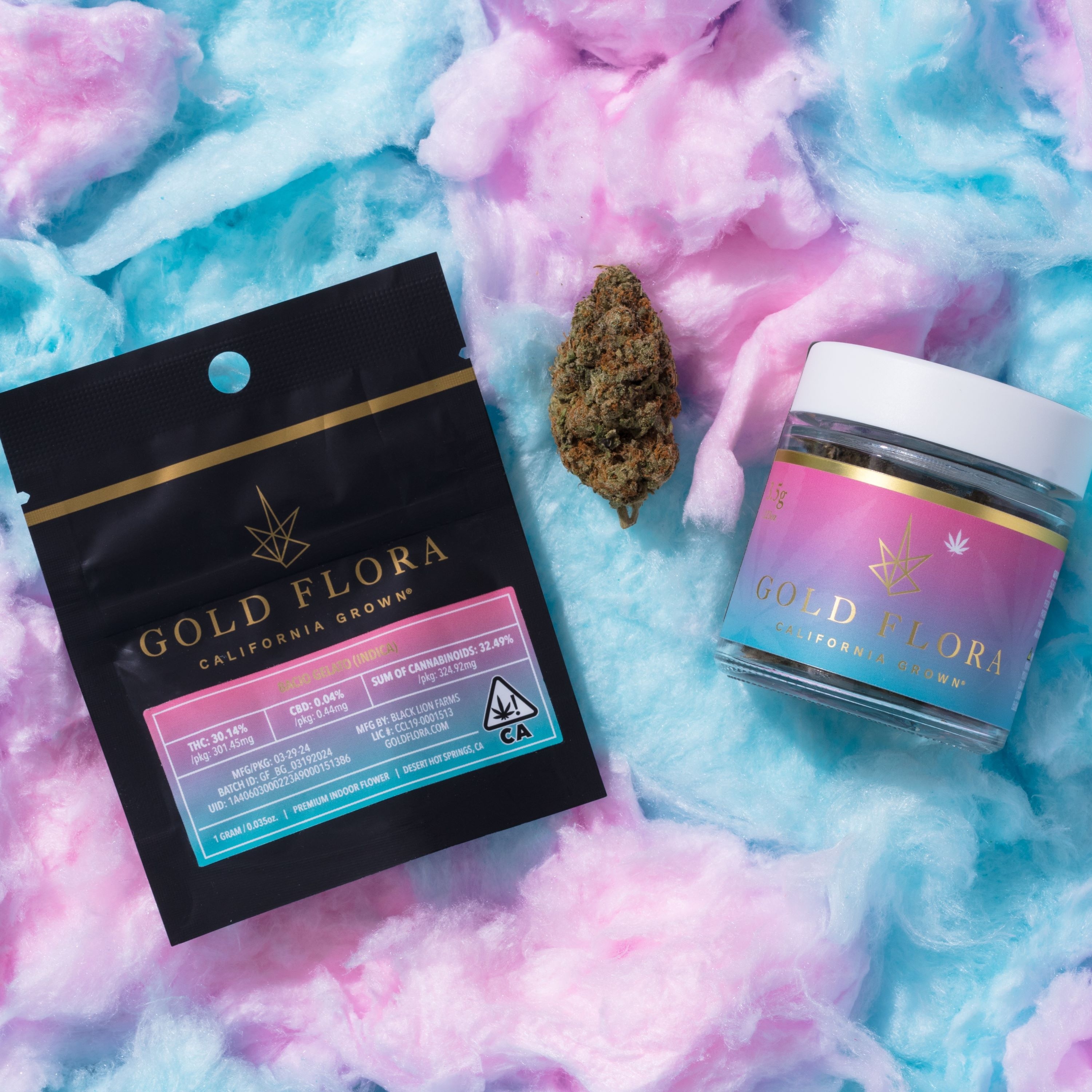 Bacio Gelato