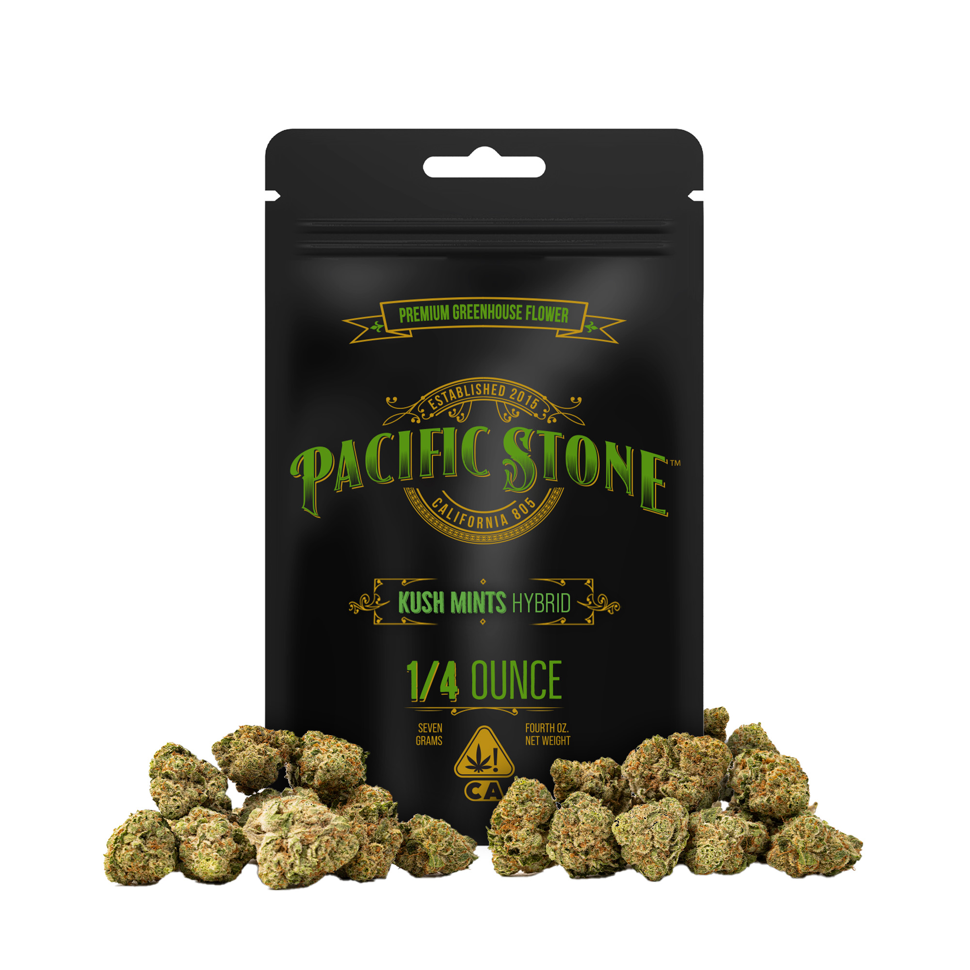Kush Mints
