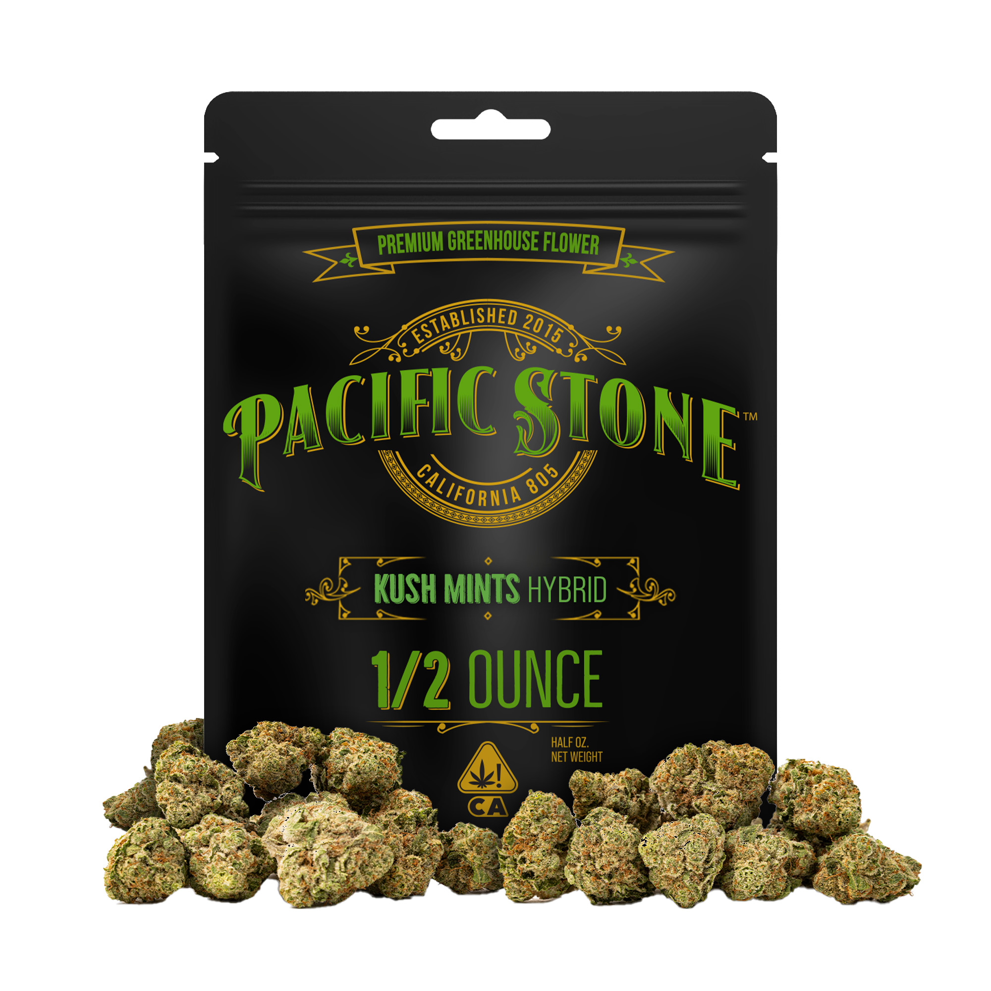 Kush Mints