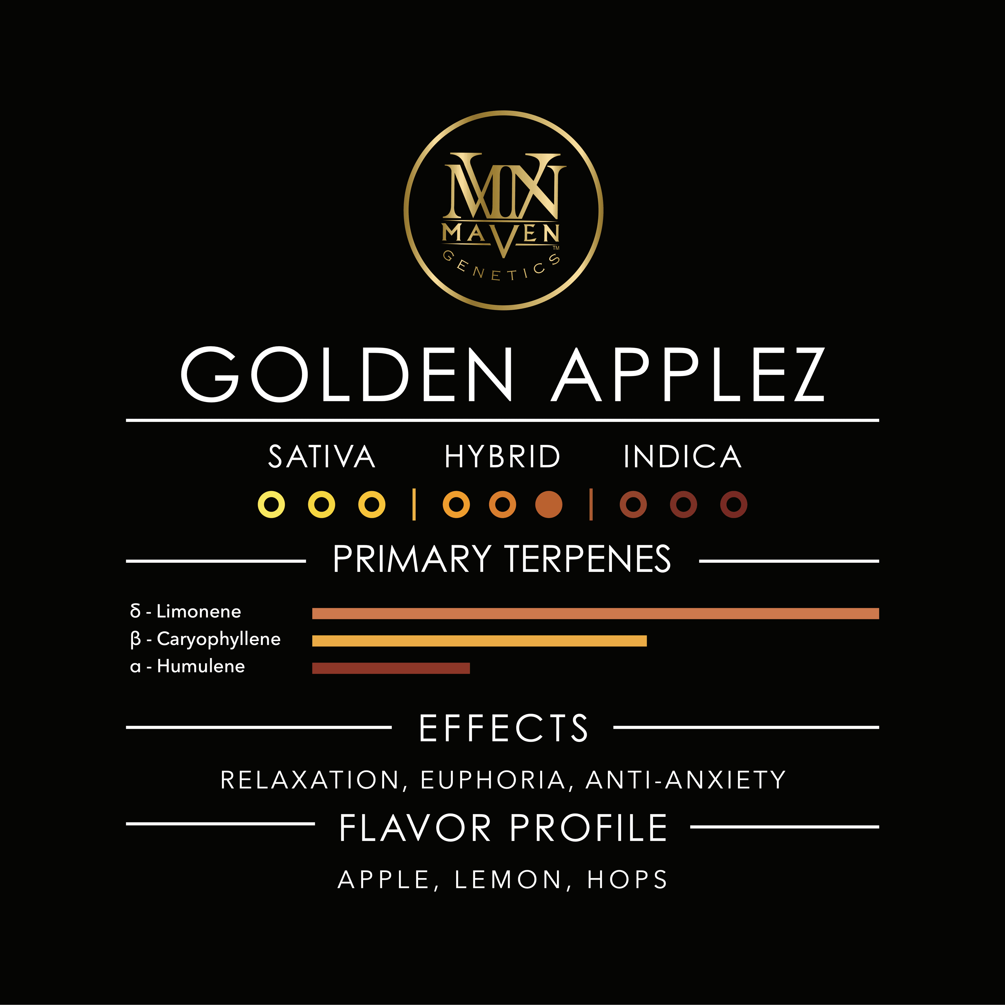 Golden Hour x Golden Applez Pre-Roll 5-Pack [2.5g]