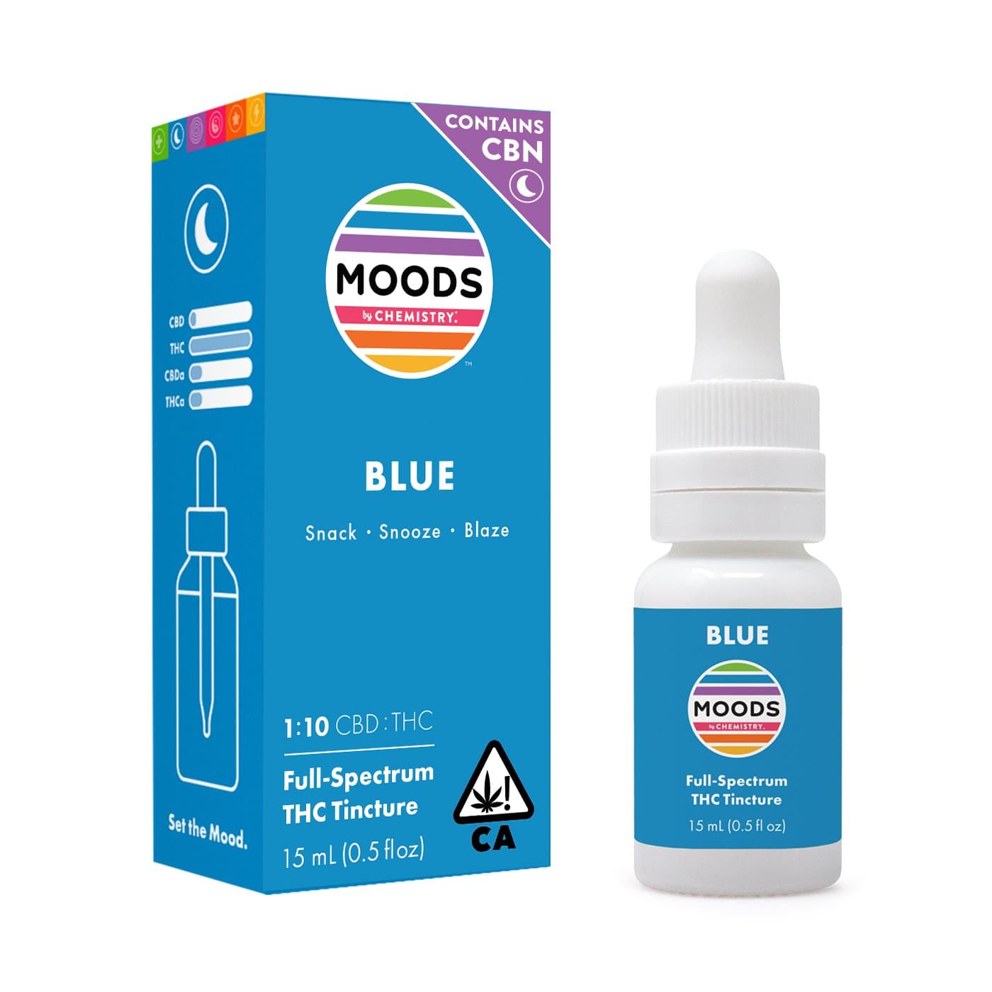 1:10 Blue [15ml]