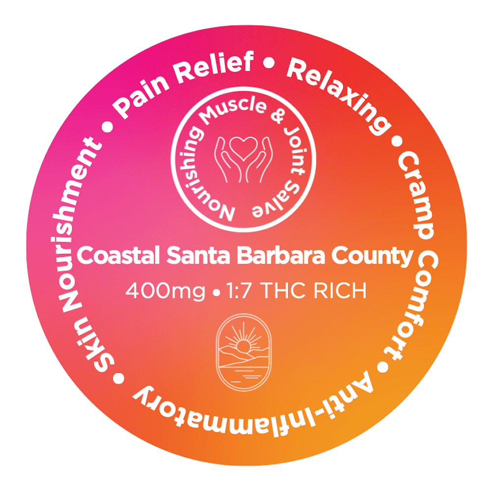 Nourishing Muscle & Joint Salve (400mg)