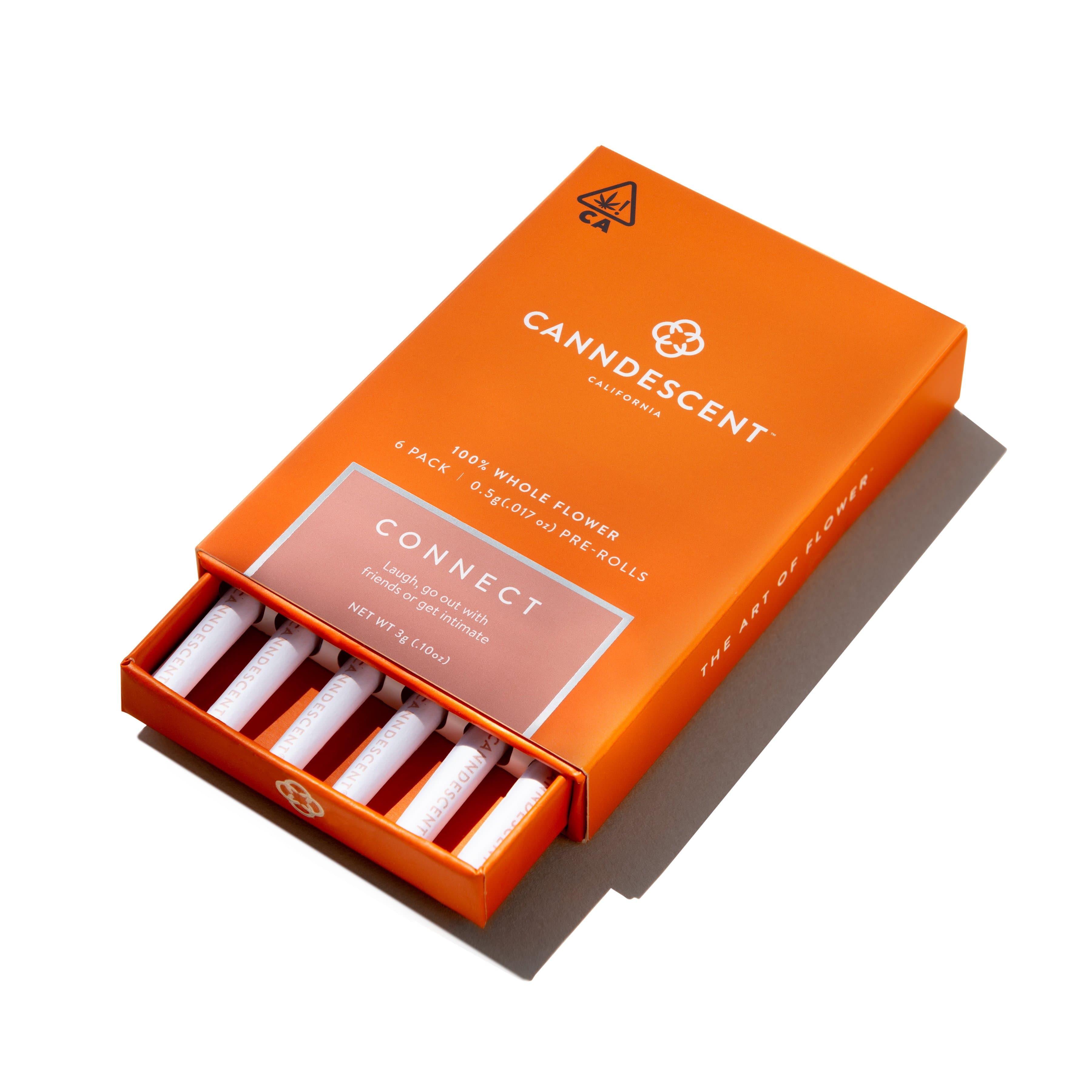 CONNECT 423