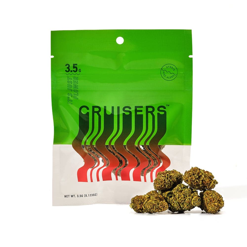 Kush Mints
