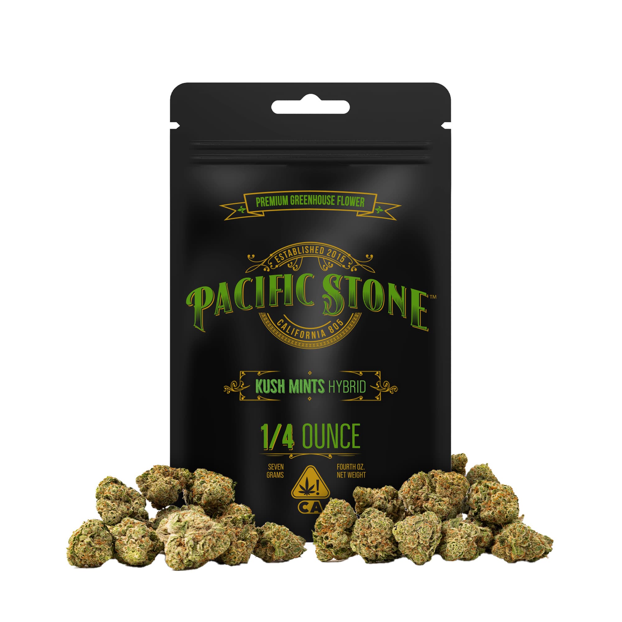 Kush Mints