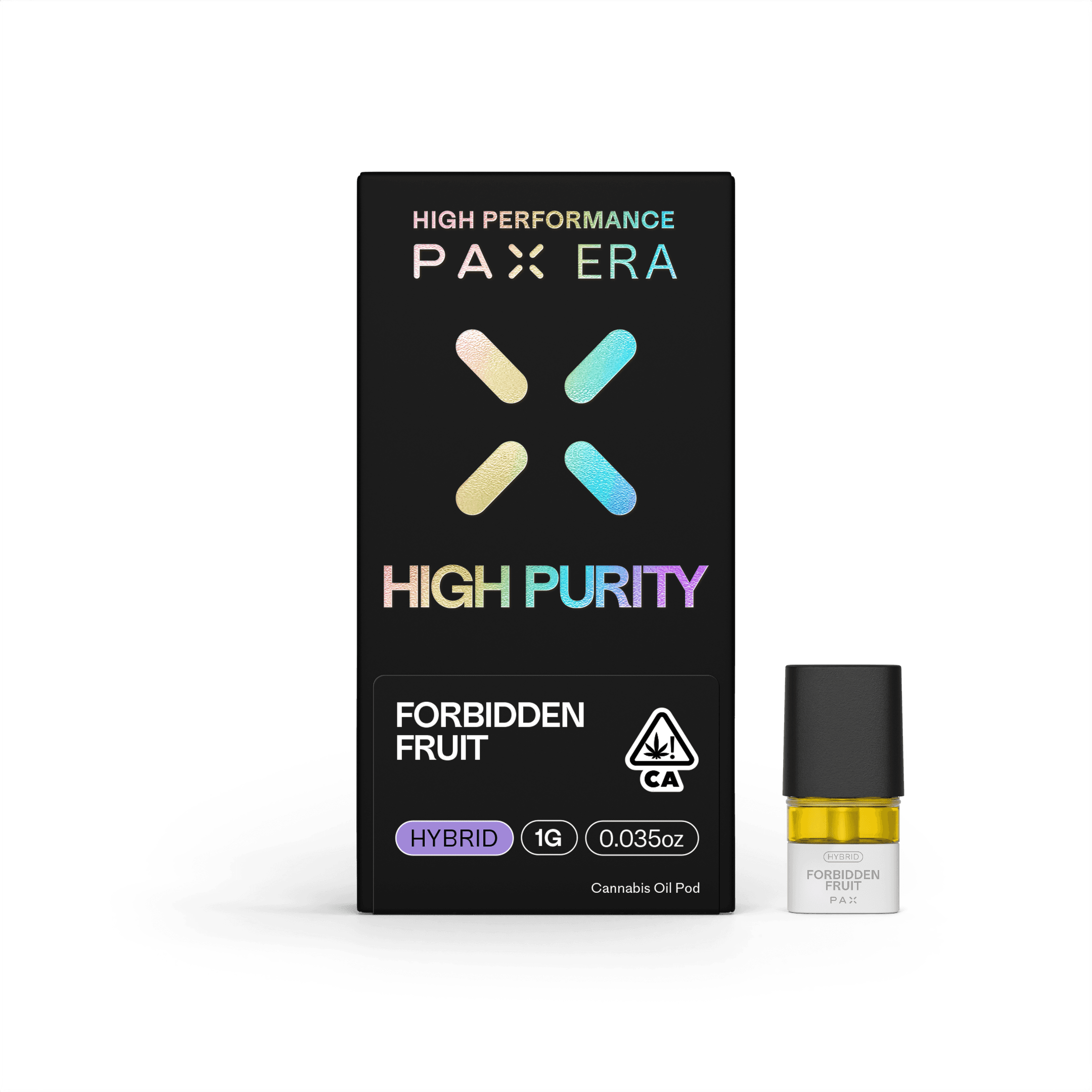 Forbidden Fruit